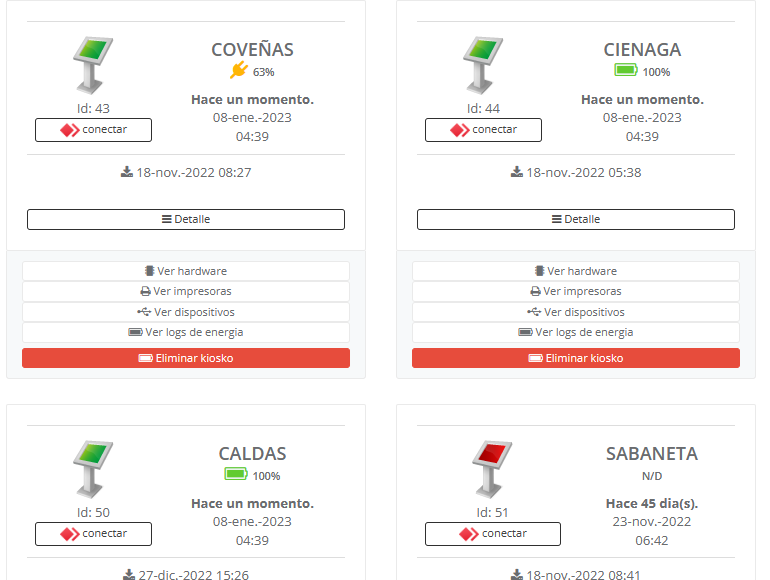 monitoreo kioscos
